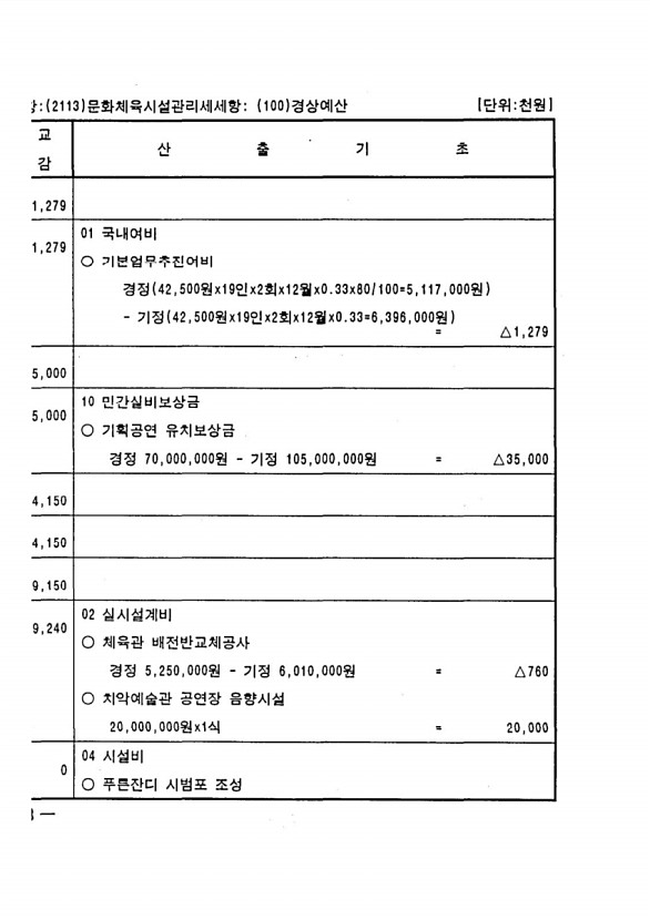 252페이지