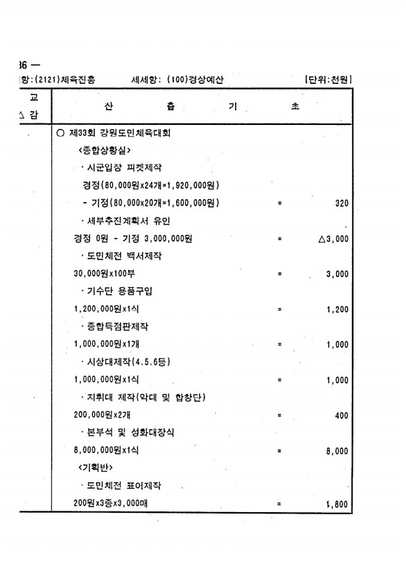 258페이지