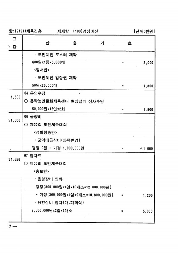 260페이지