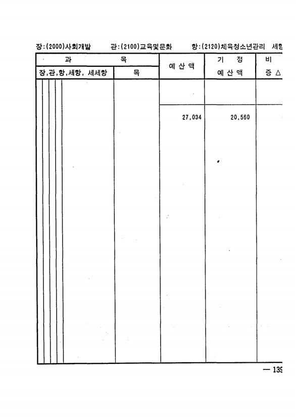 263페이지