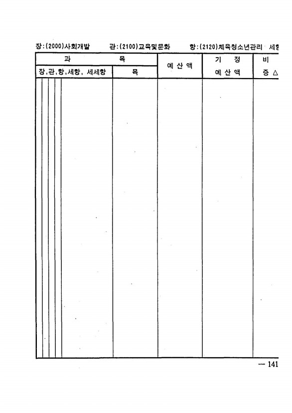 267페이지