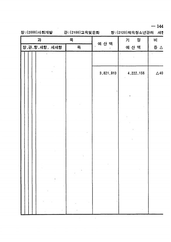 273페이지