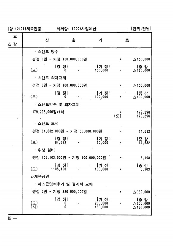 276페이지