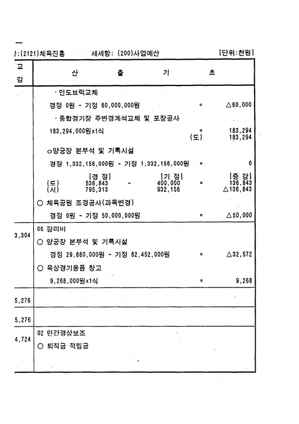 278페이지