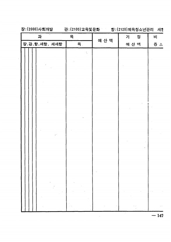 279페이지