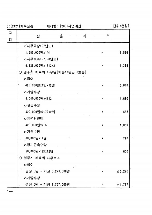 280페이지