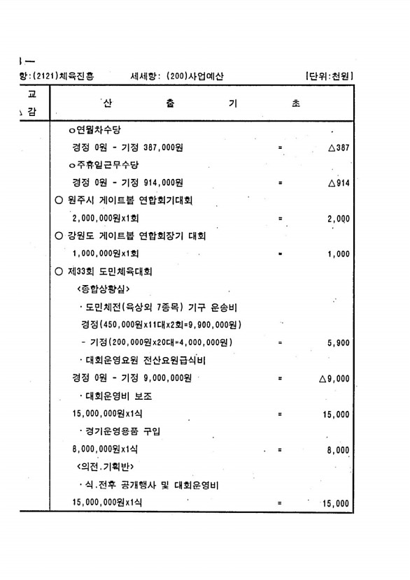 282페이지