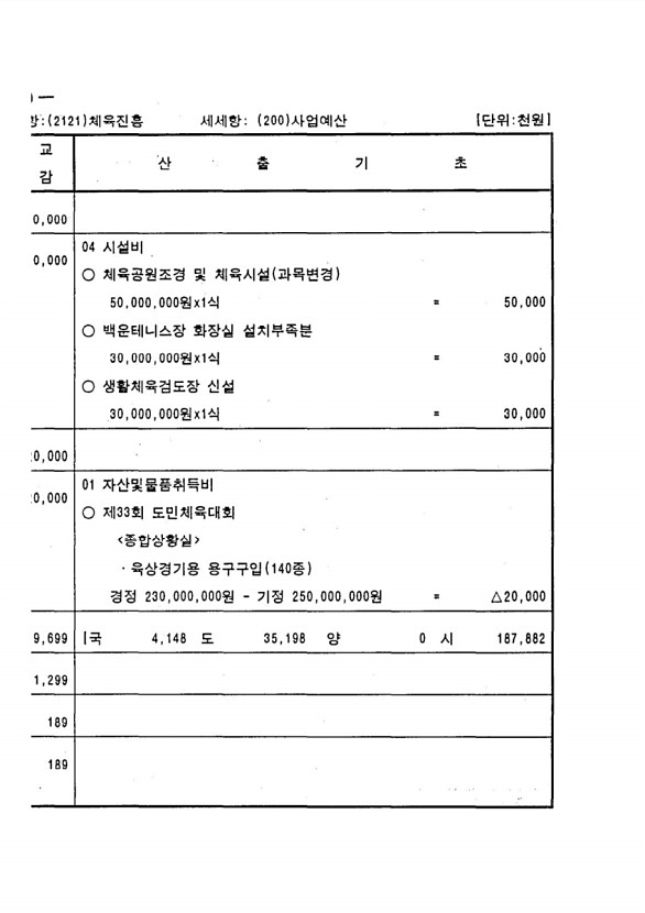 286페이지