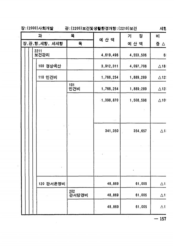 299페이지