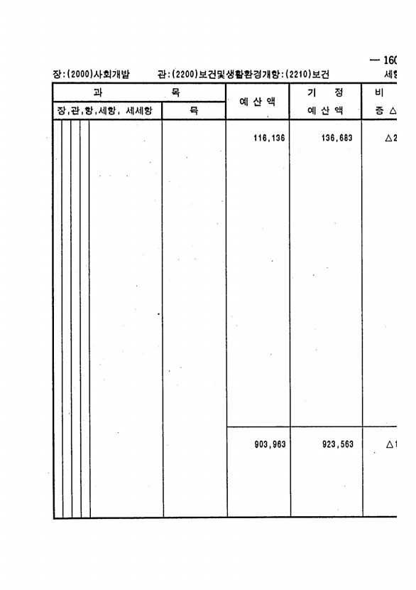 305페이지