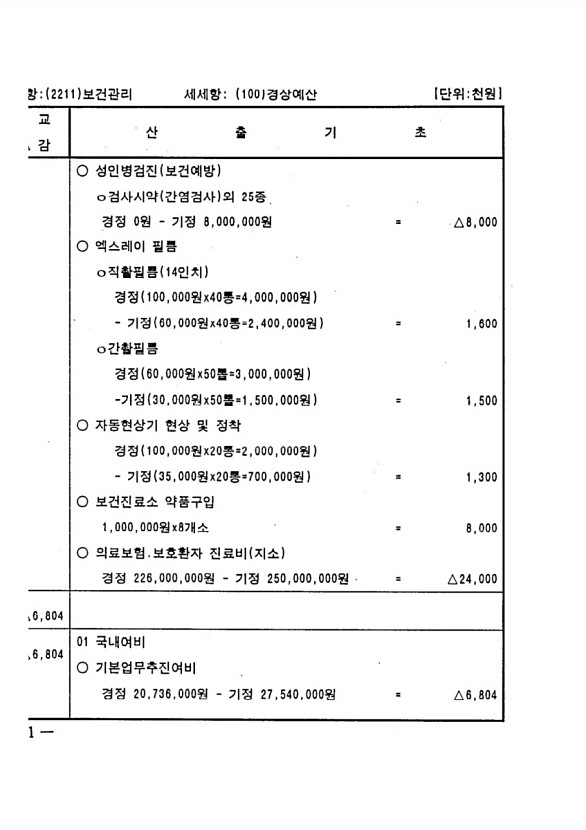 308페이지