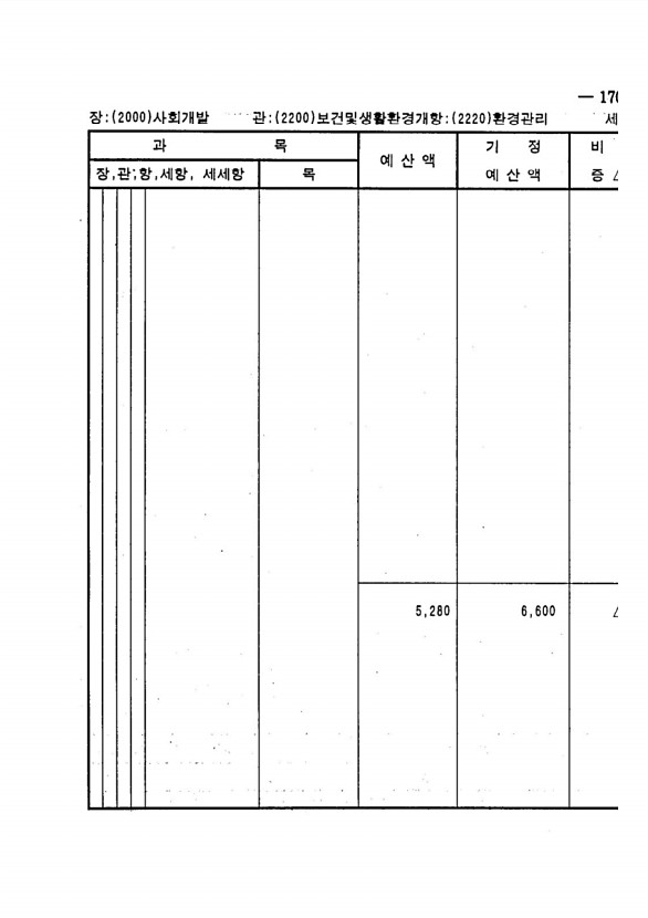 325페이지