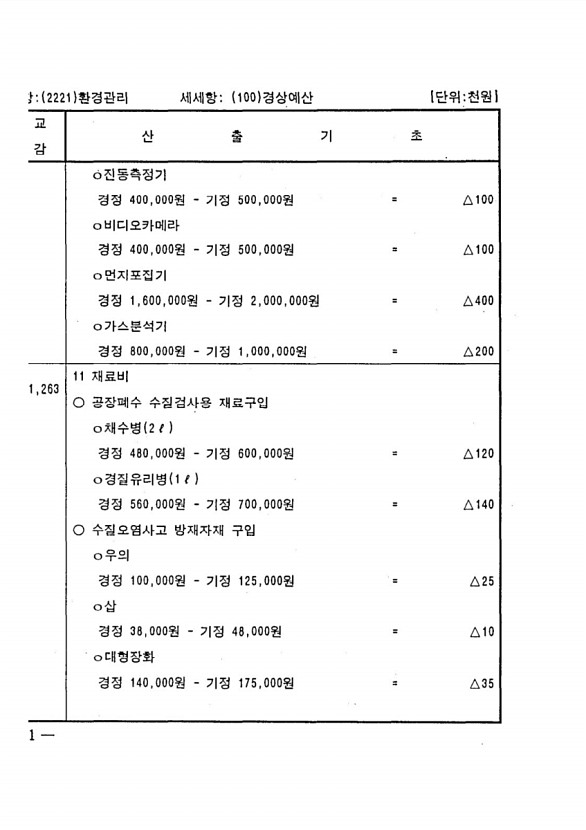 328페이지