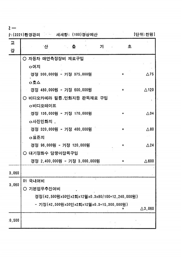 330페이지