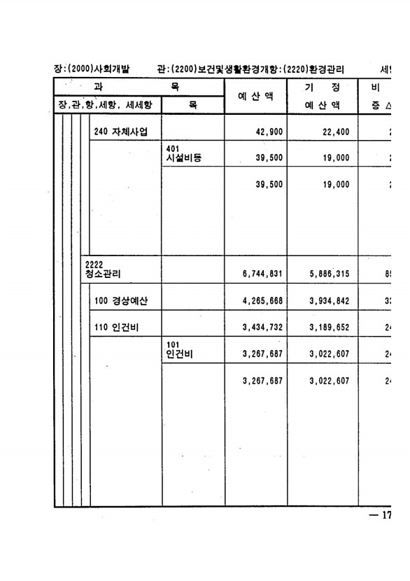 331페이지