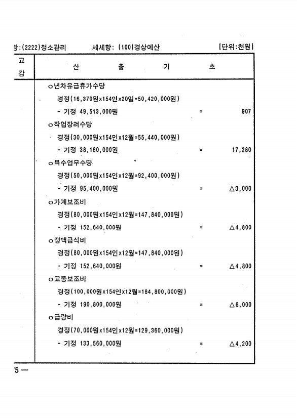 336페이지