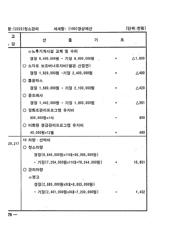 344페이지