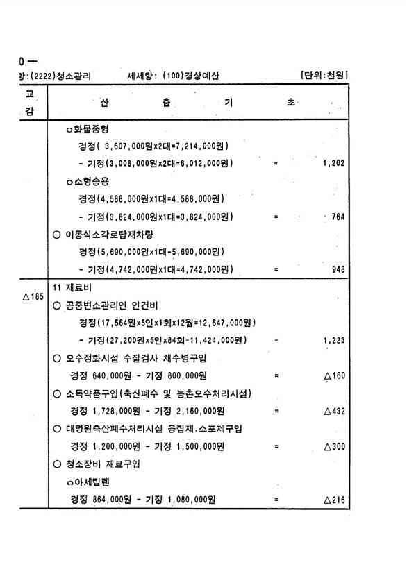 346페이지