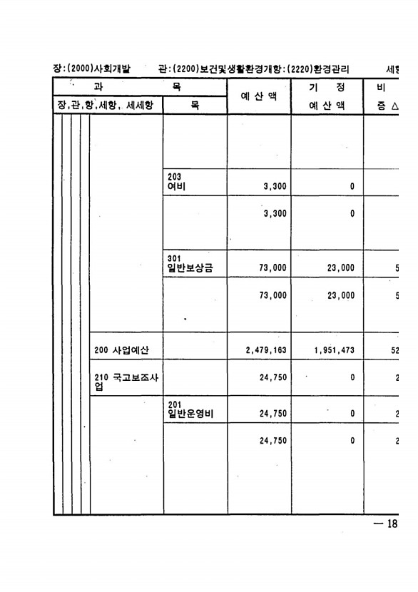 347페이지