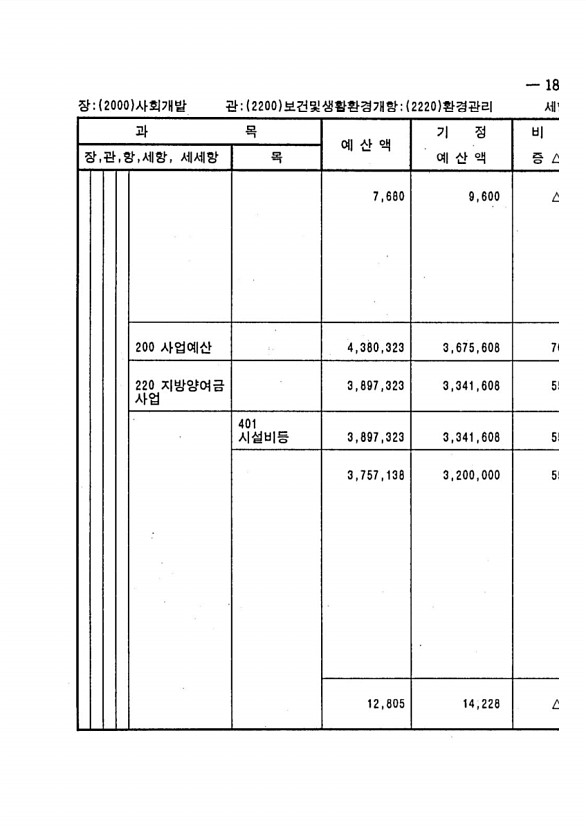 353페이지