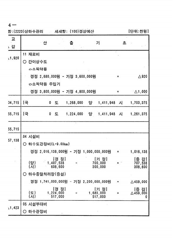 354페이지