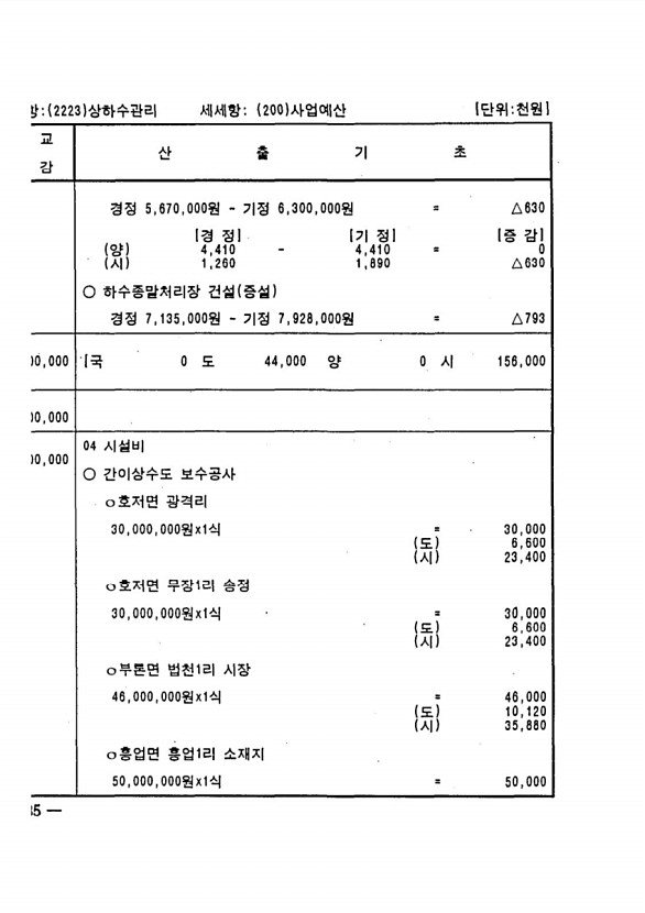 356페이지