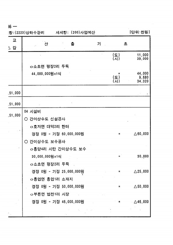 358페이지