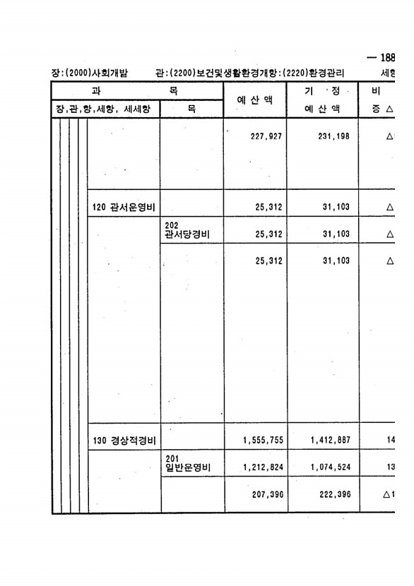 361페이지