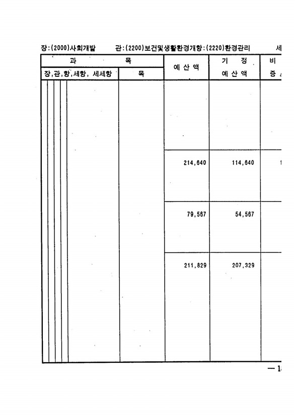 363페이지