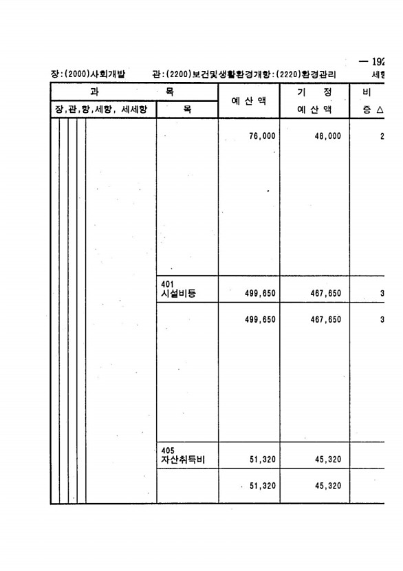 369페이지