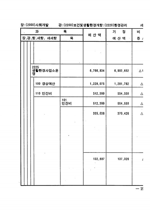 371페이지