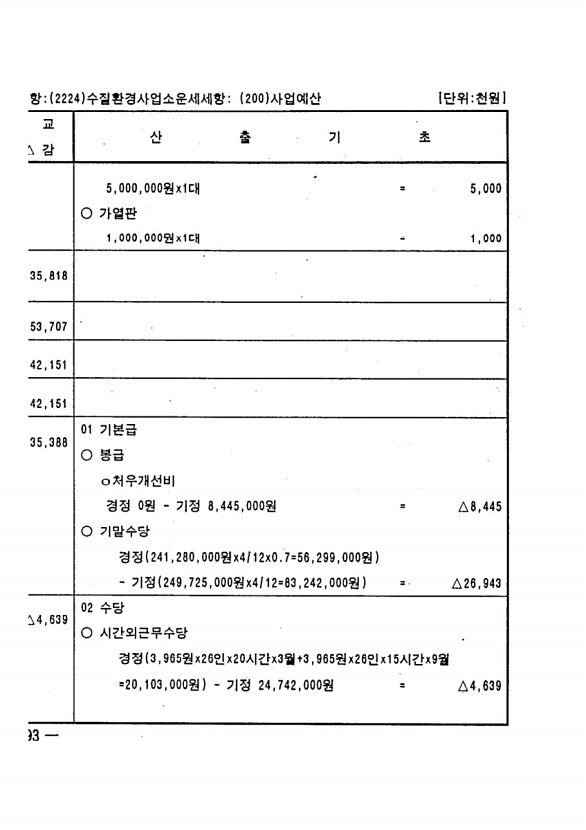 372페이지