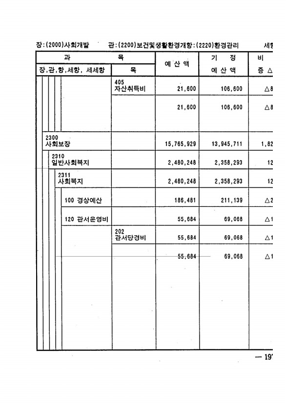 379페이지