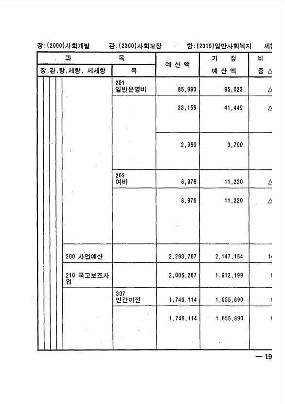 383페이지