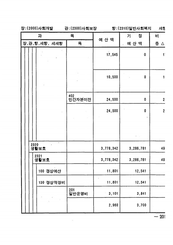 387페이지