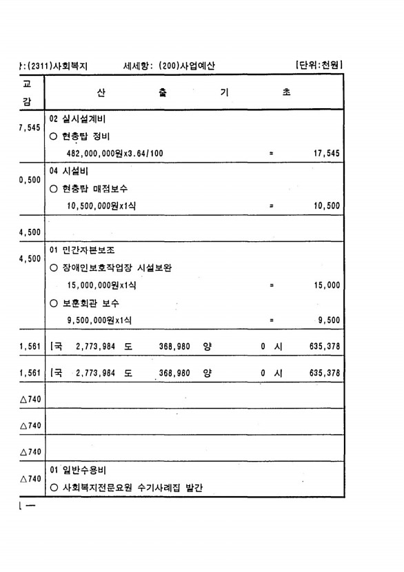 388페이지