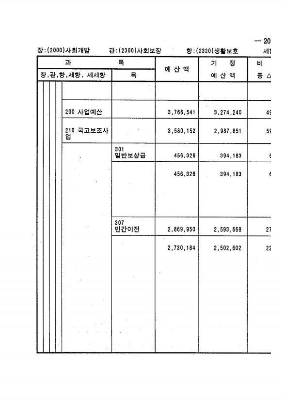 389페이지