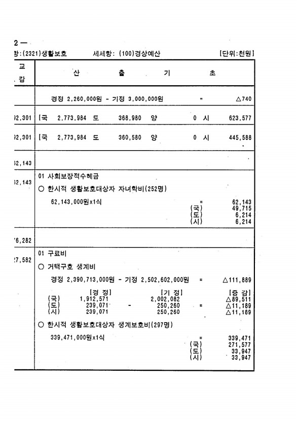 390페이지