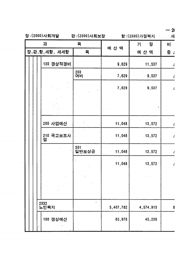 393페이지