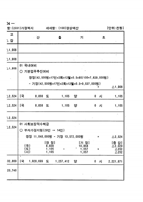 394페이지