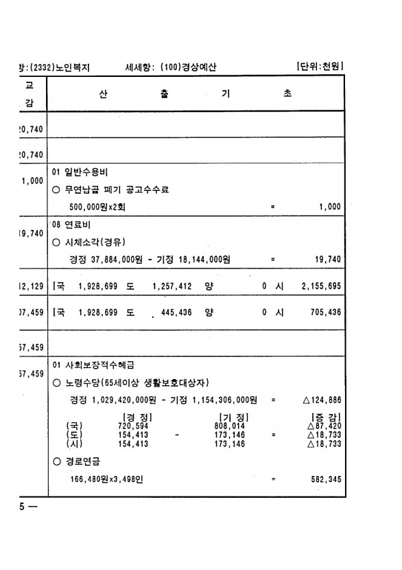 396페이지