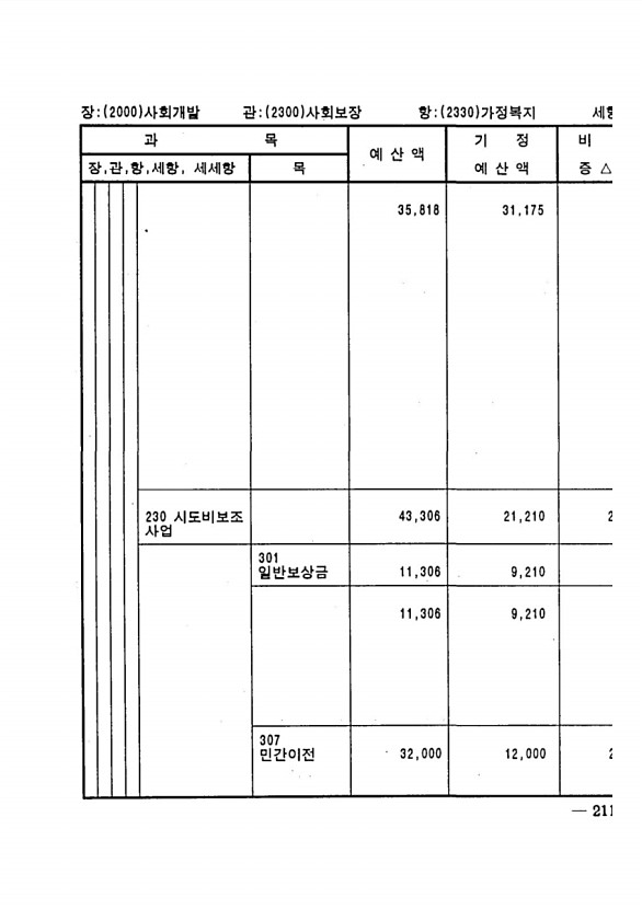 407페이지