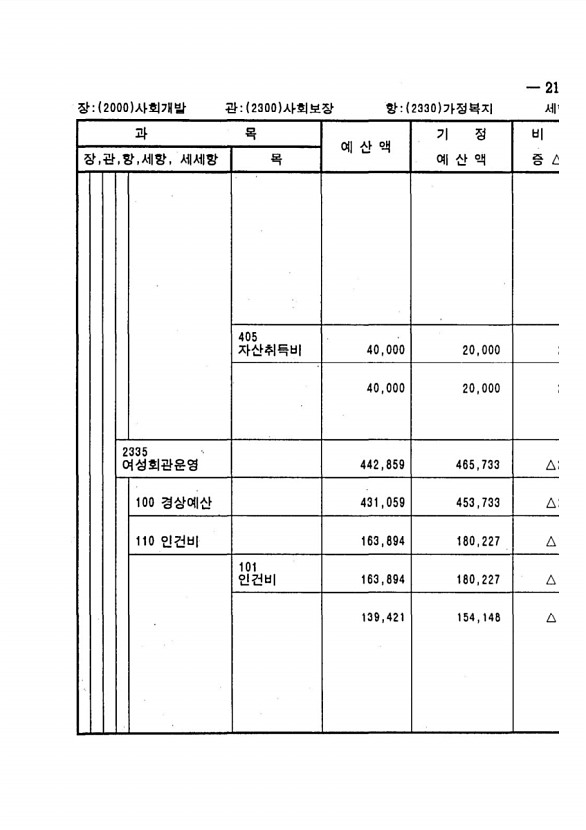 417페이지