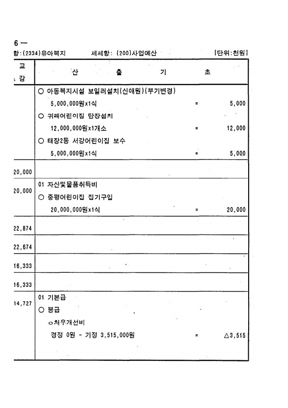 418페이지