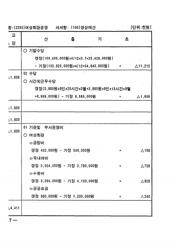 420페이지