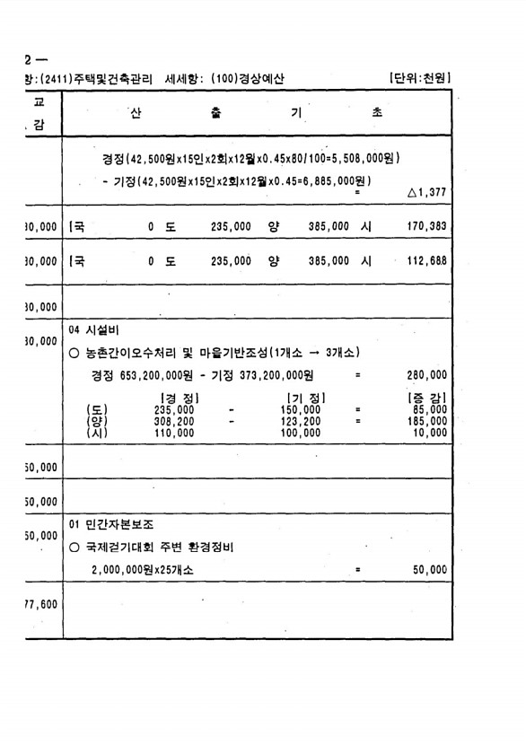 430페이지