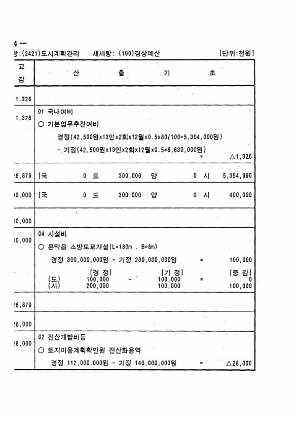 434페이지