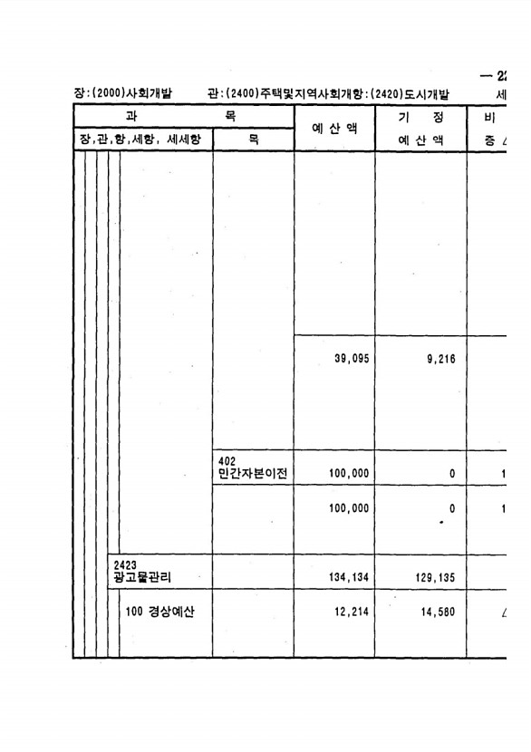 437페이지