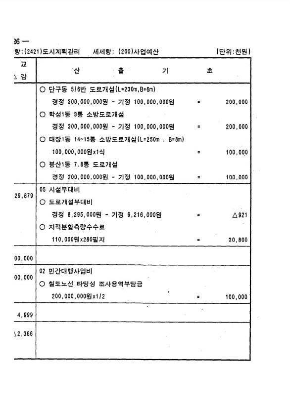 438페이지