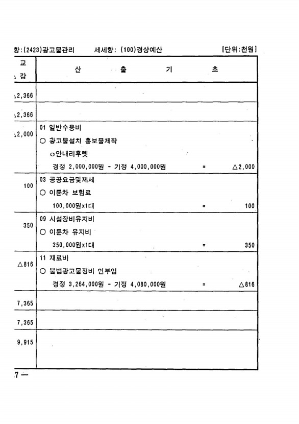 440페이지